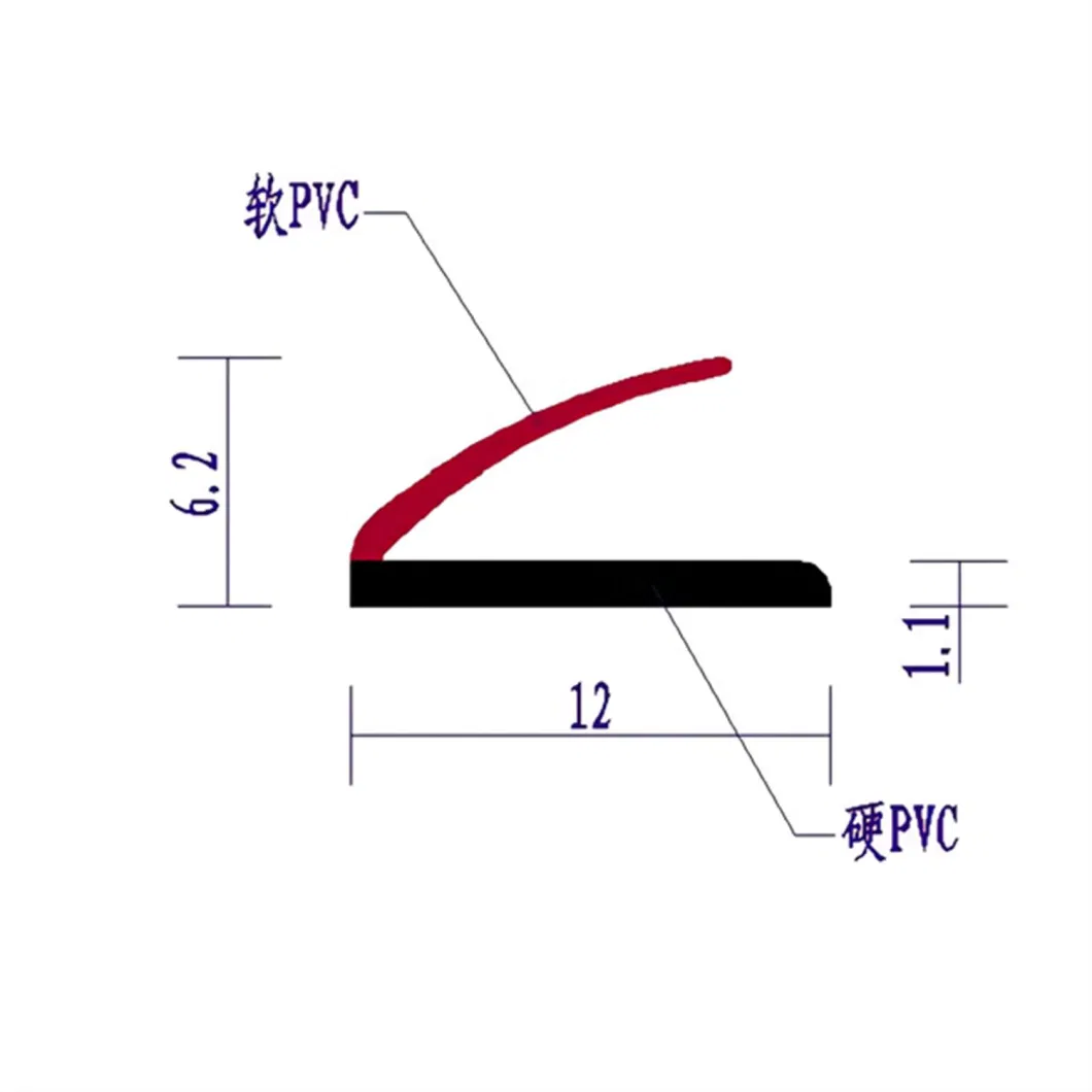 China Rigid and Flexible PVC Material Sealing Strip for Door and Window